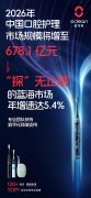 欧可林微扫振数字化牙刷XPr还具有涵盖刷牙前、