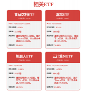 现违法及不良消息